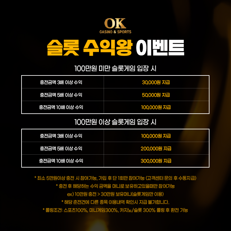 슬롯 수익왕 이벤트